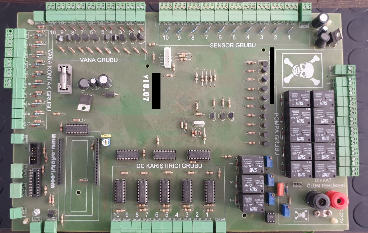 Paint Dosing Control